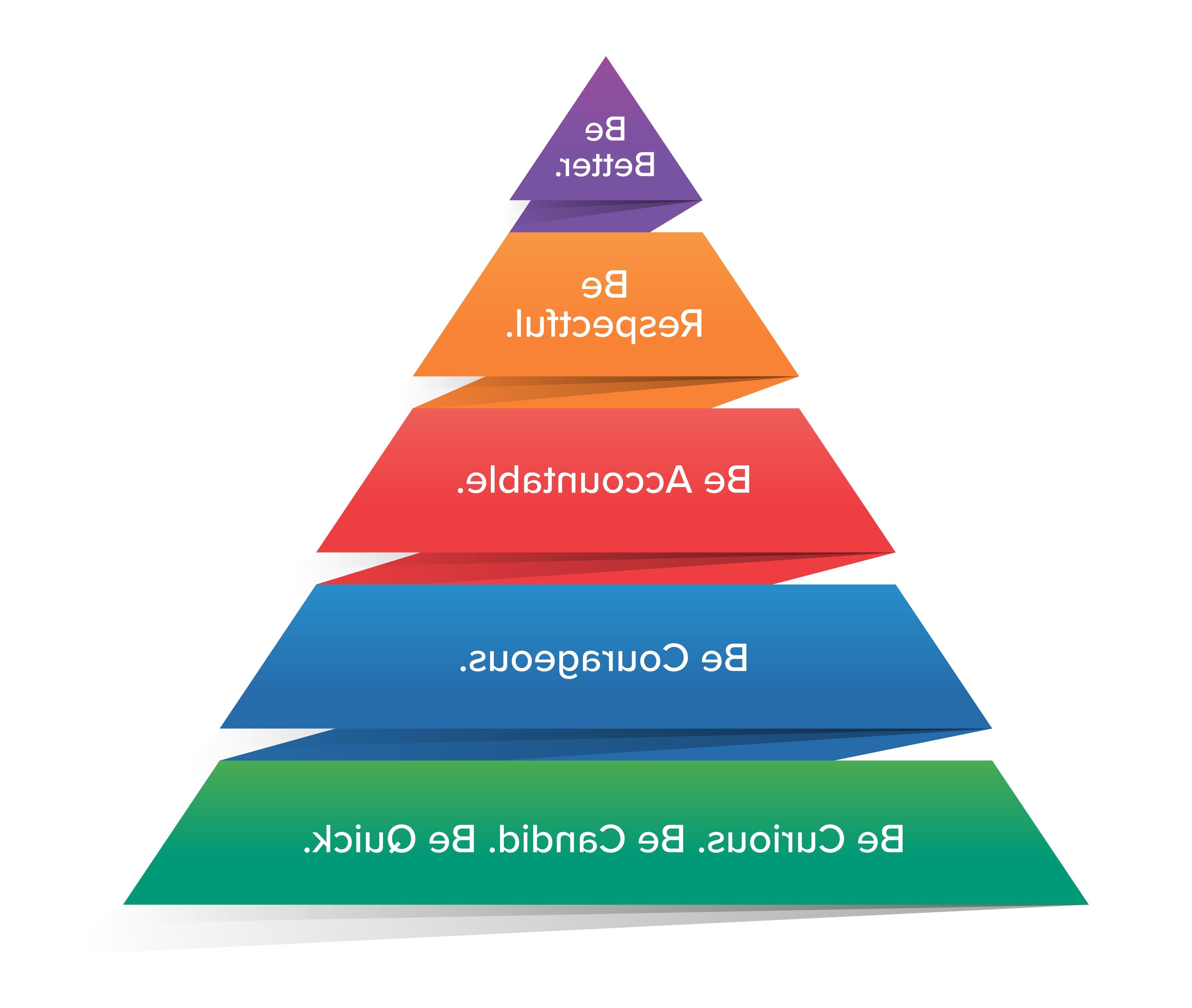 Pyramid-2024.jpg